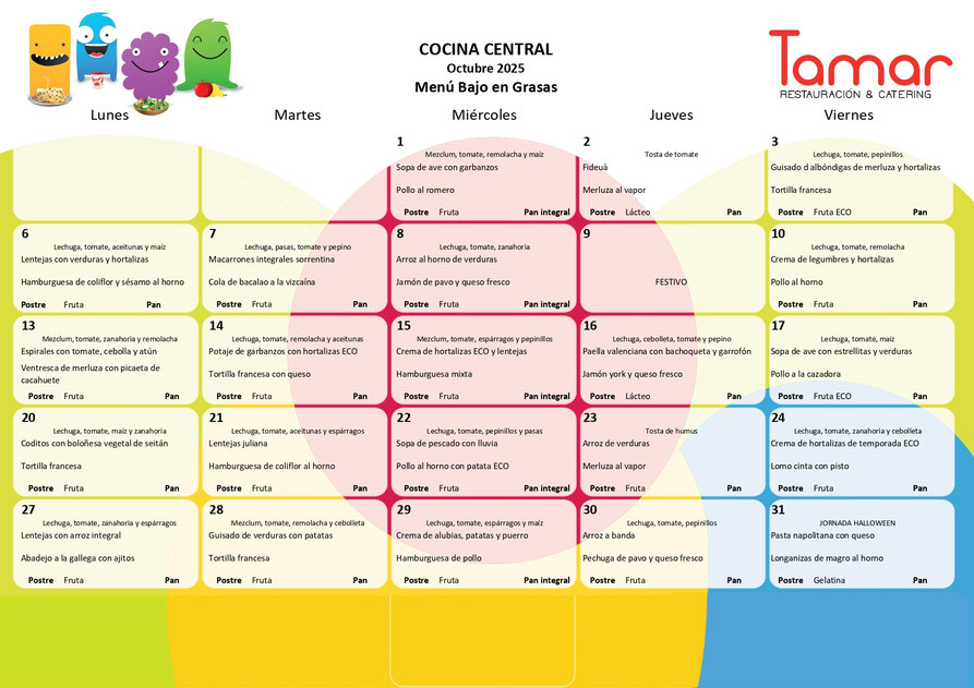 Menú Basal