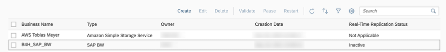 SAP Datasphere connection overview