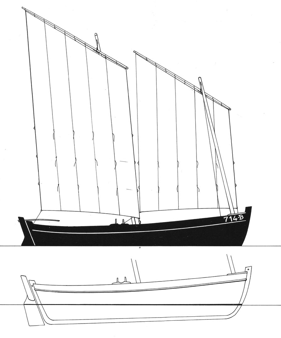 Maria 714B 1,61 tonneaux construit en 1897au Pouldu pour Jean Le Roux pour remplacer le Fleur de Marie naufragé   (Dessin d’Henry Kerisit dans Ar Vag tome 4) 