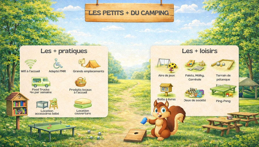 camping vélodyssée Loire Atlantique Saint Brevin