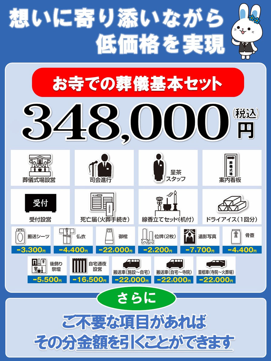 想いに寄り添いながら低価格を実現　どんな葬儀もすべて297,000円(税込)