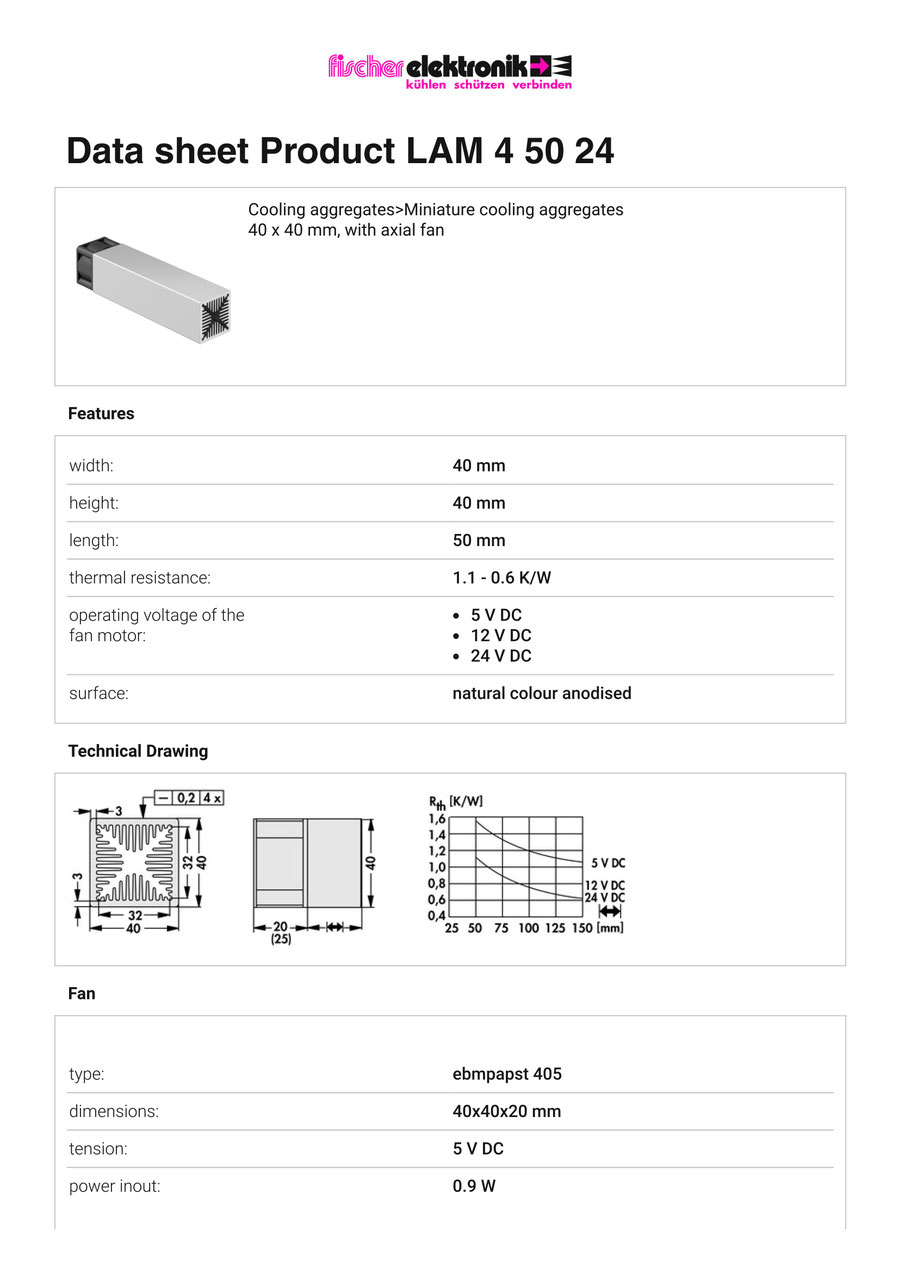 LAM-4-50-24 | 基板実装用軸流ファン付きヒートシンク | Fischer Elektronik
