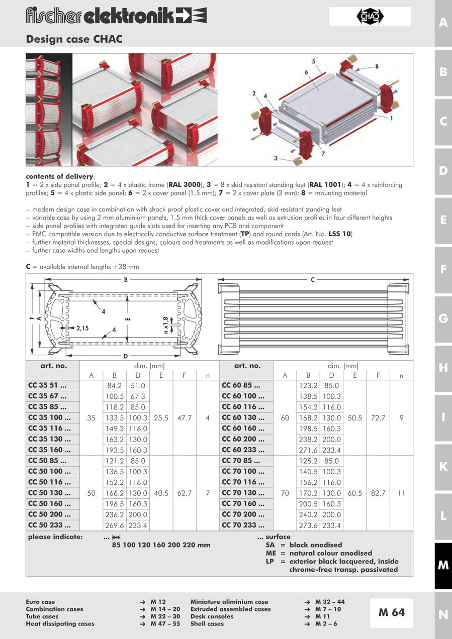 CHACシリーズ Fischer Elektronik アルミデザインケース（樹脂フレーム付） 英文カタログ