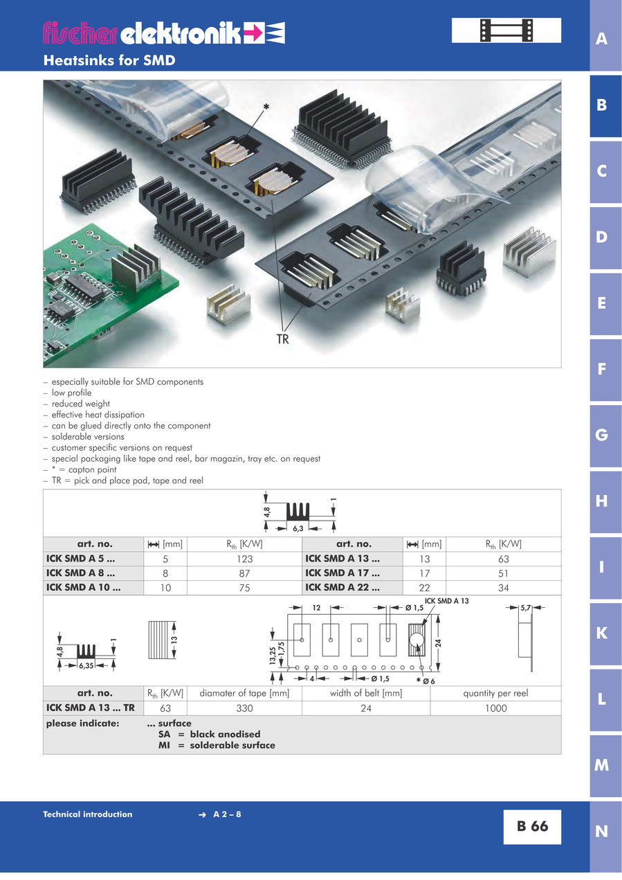 Fischer Elektronik SMD用ヒートシンク 英文カタログ