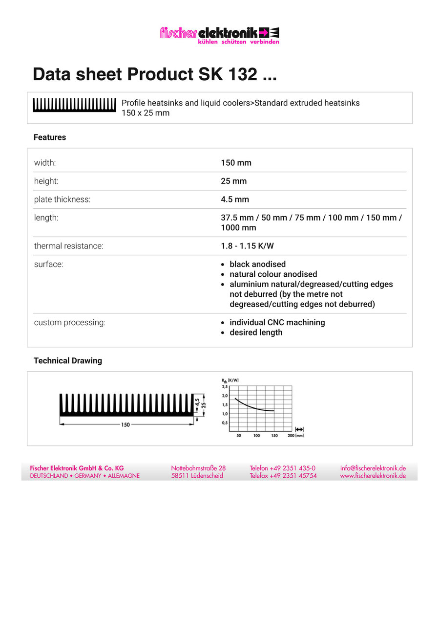 SK-132 アルミ押出ヒートシンク W150mm x H25mm Fischer Elektronik