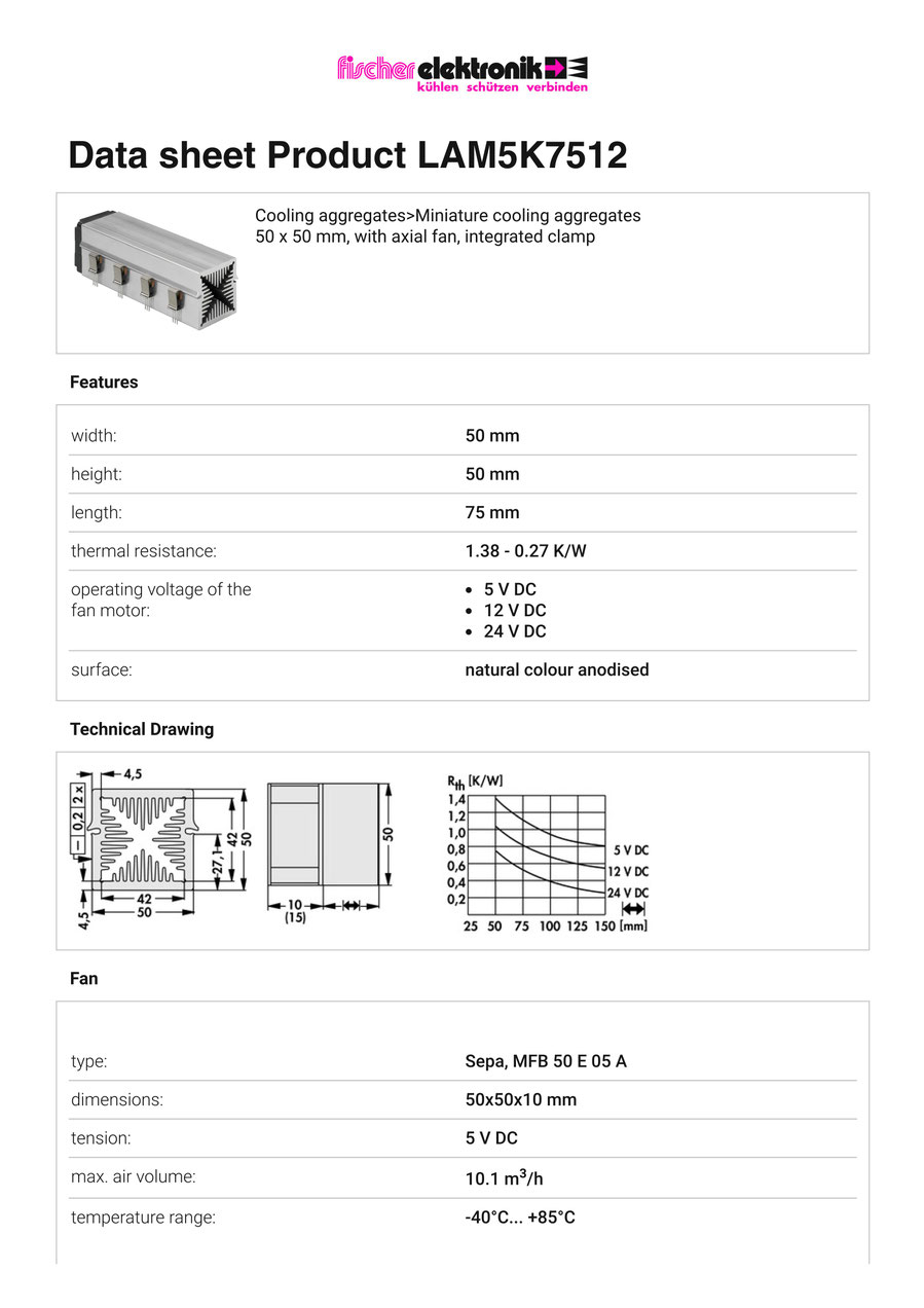 LAM-5-K-75-12 | 軸流ファン付 ヒートシンク | Fischer Elektronik