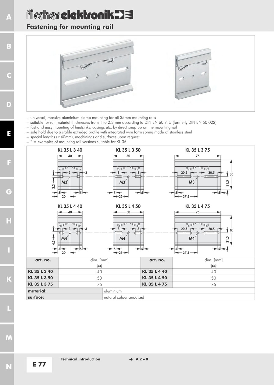 Fischer DINレール取付用金具 | ヒートシンクアクセサリ 英文カタログ