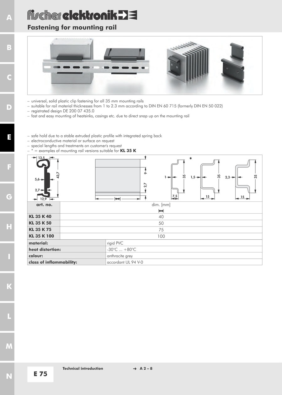 Fischer DINレール取付用金具 | ヒートシンクアクセサリ 英文カタログ