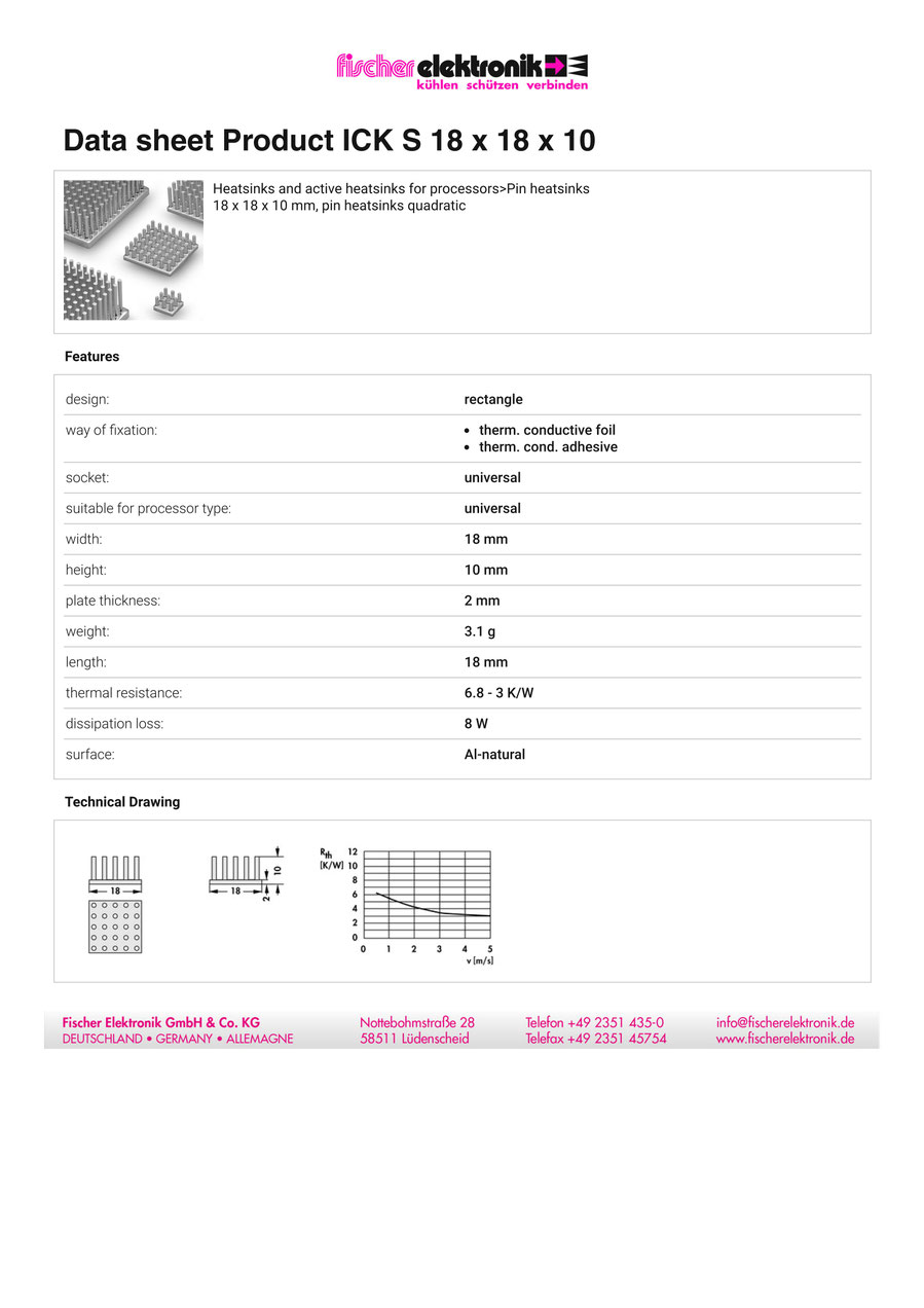 ICK S 18x18x10  | 6.8 - 3 K/W | フィッシャー | 角型ピンヒートシンク