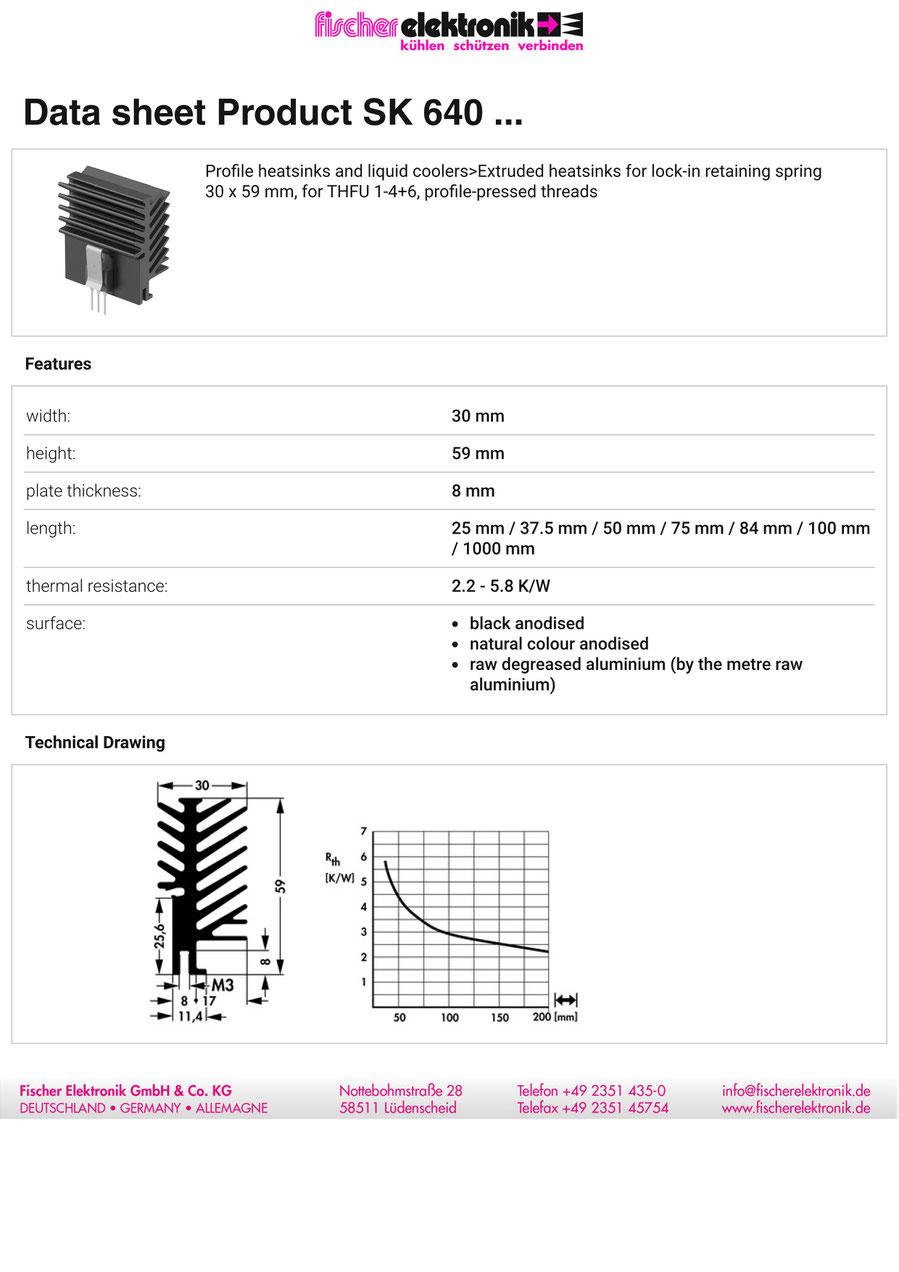 SK-640 | クリップ固定用押出成形ヒートシンク | Fischer Elektronik