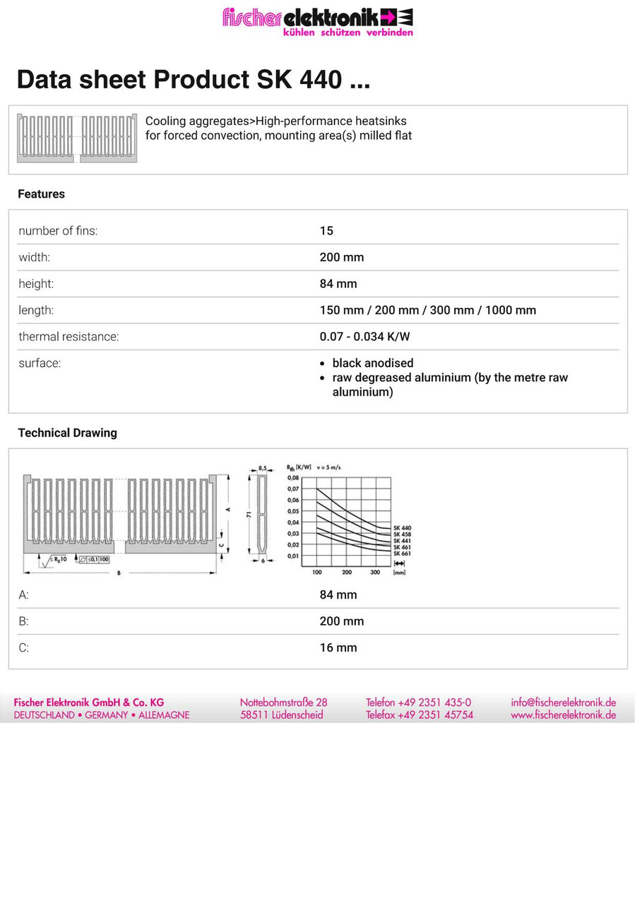 SK 440 | 強制空冷用高機能ヒートシンク | Fischer Elektronik