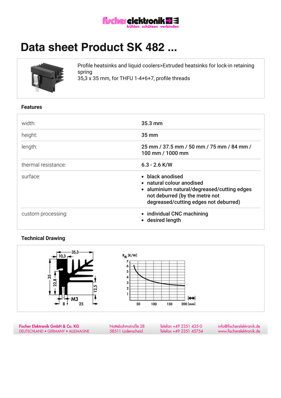 SK-482 | クリップ固定押出成形ヒートシンク | Fischer Elektronik