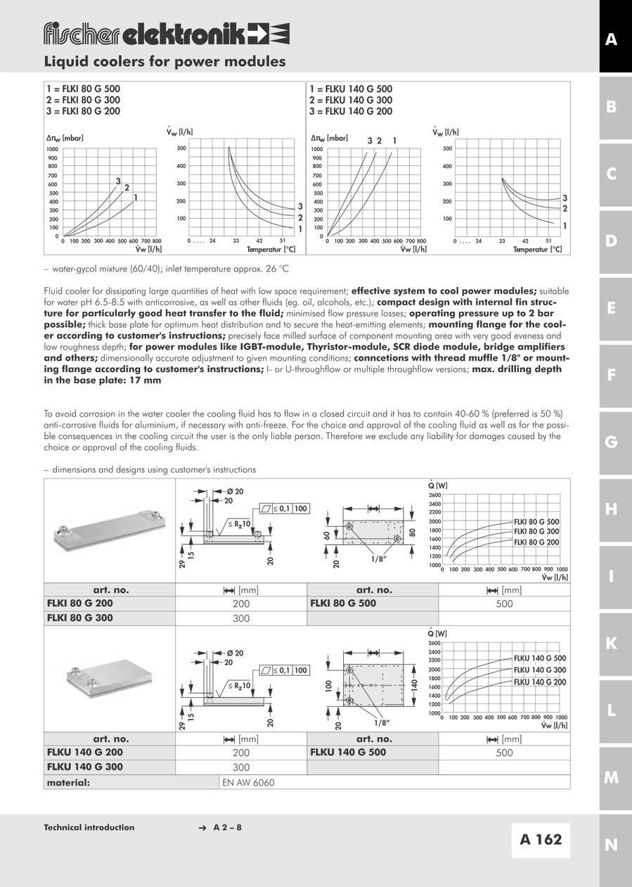 Fischer Elektronik 水冷ヒートシンク 英文カタログ