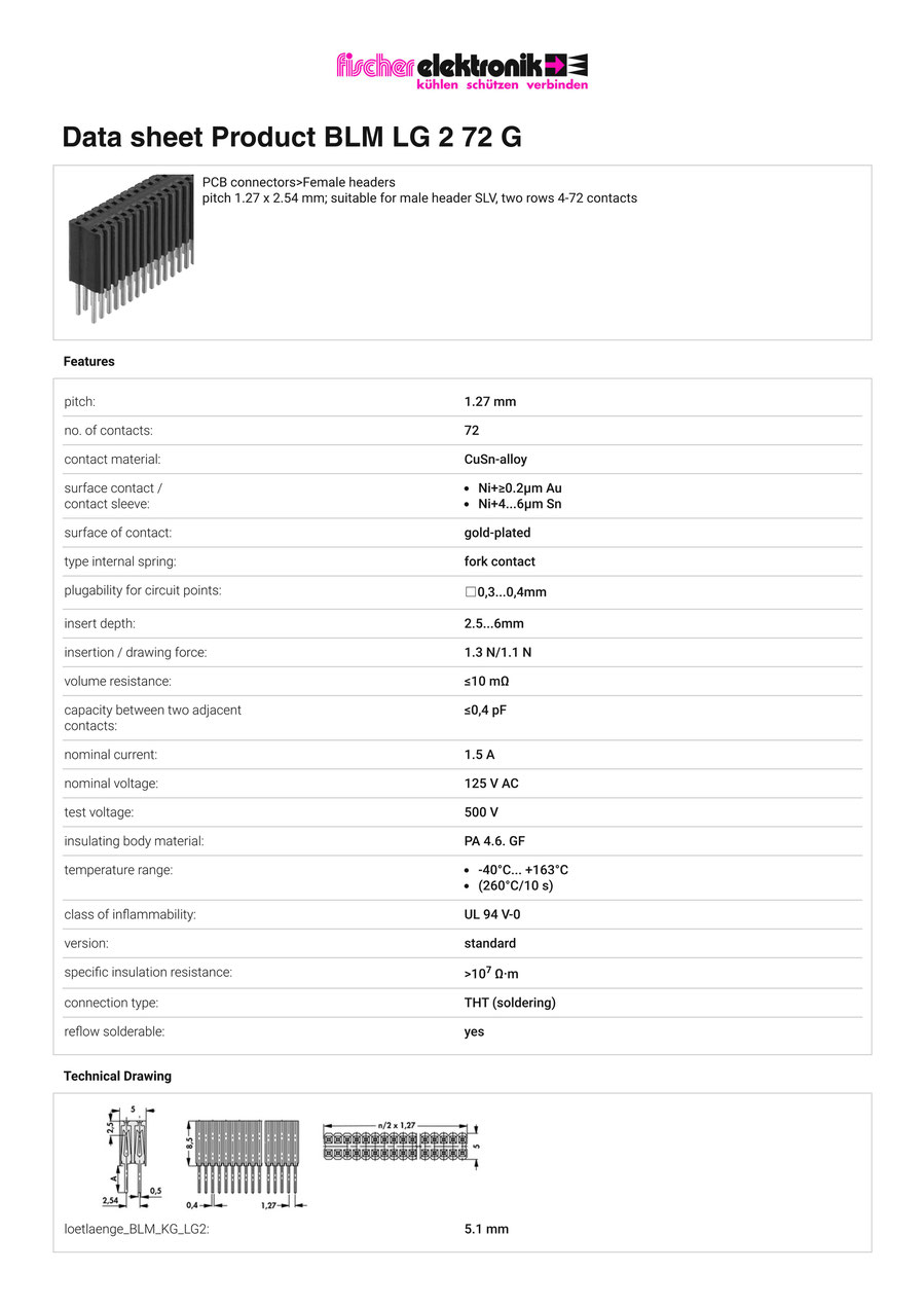 BLM-LG-2-72-G | 1.27mmピッチ 連結ソケット2列 72極　Fischer Elektronik