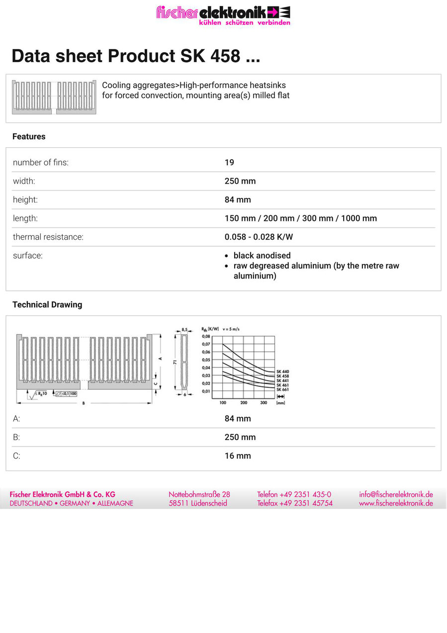 SK 458 | 強制空冷用高機能ヒートシンク | Fischer Elektronik