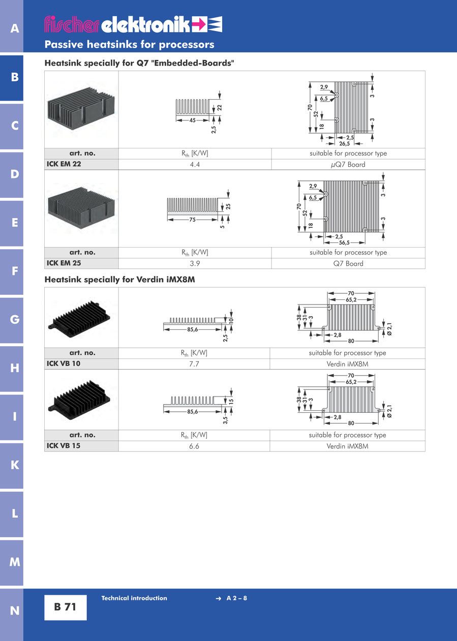 Fischer Elektronik CPU/プロセッサ用パッシブヒートシンク 英文カタログ