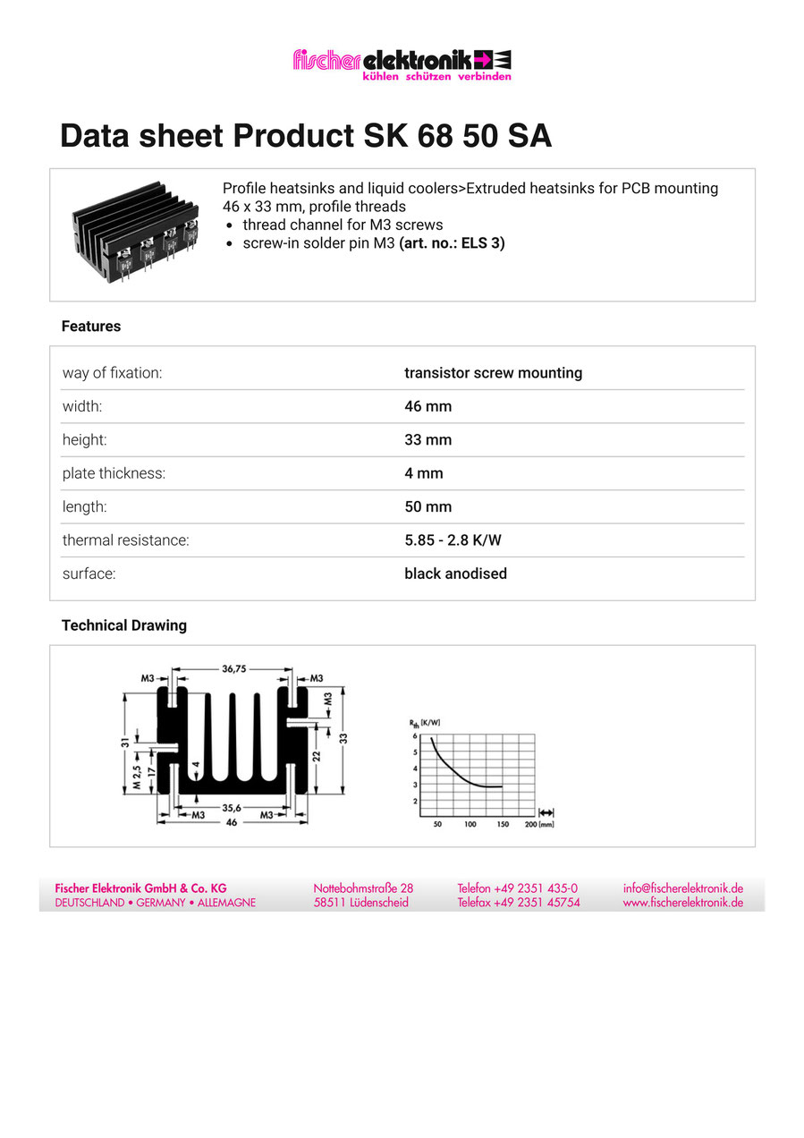 SK68-50-SA Fischer Elektronik アルミ押出成形ヒートシンク