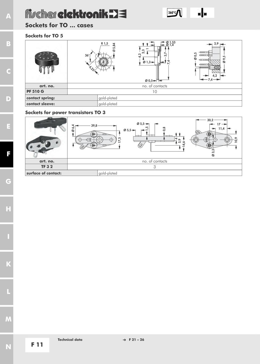 TO-3, TO-5, TO-18パッケージ用ソケット | フィッシャー 英文カタログ