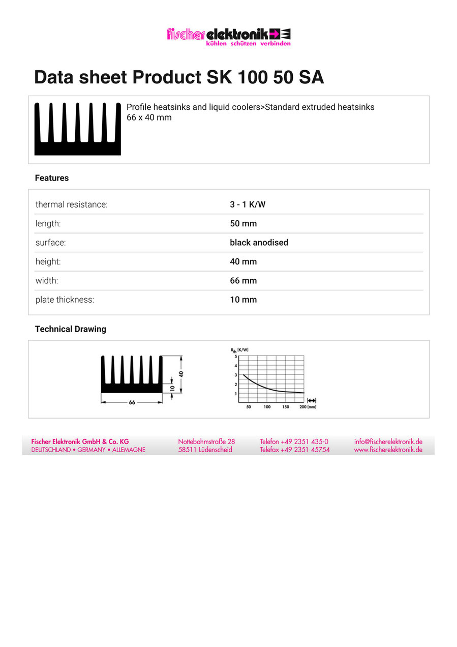 SK100-50-SA Fischer Elektronik 押出成形ヒートシンク