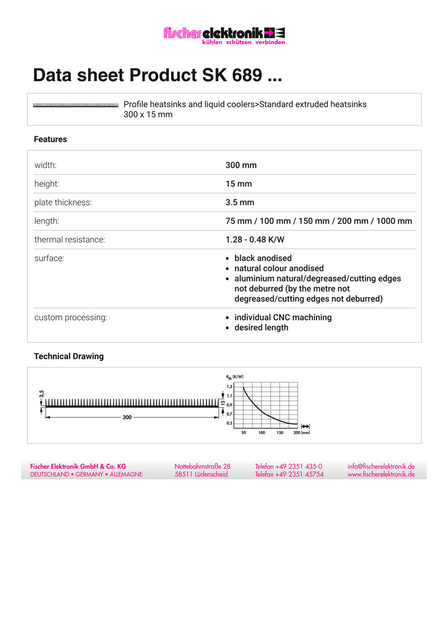 SK-689 | 押出成形ヒートシンク W300mm x H15mm| Fischer Elektronik