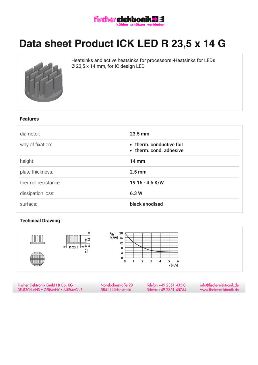 LEDヒートシンク｜ICK LED R 23,5 x 14 G （23.5mm径）Fischer Elektronik