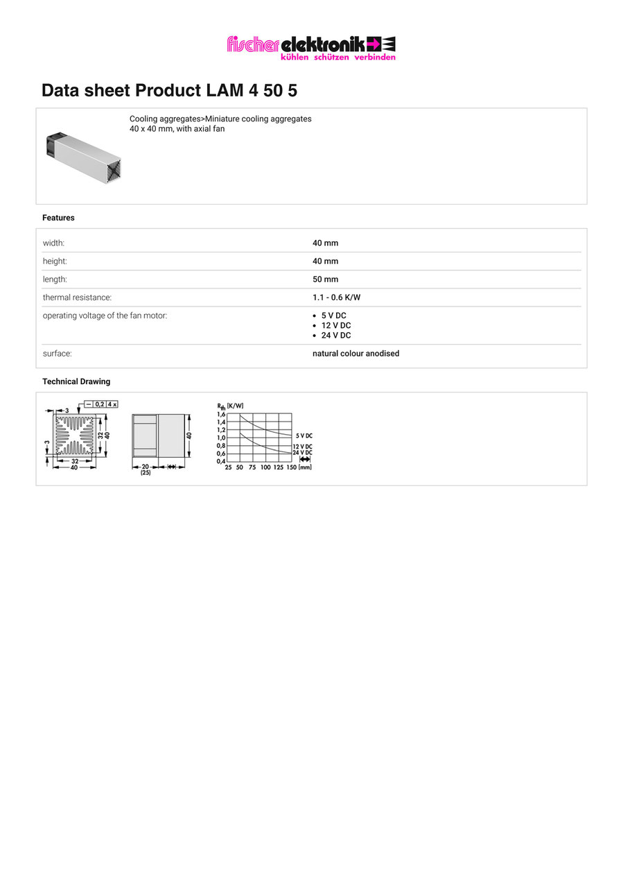 LAM-4-50-5 | 基板実装用軸流ファン付きヒートシンク | Fischer Elektronik