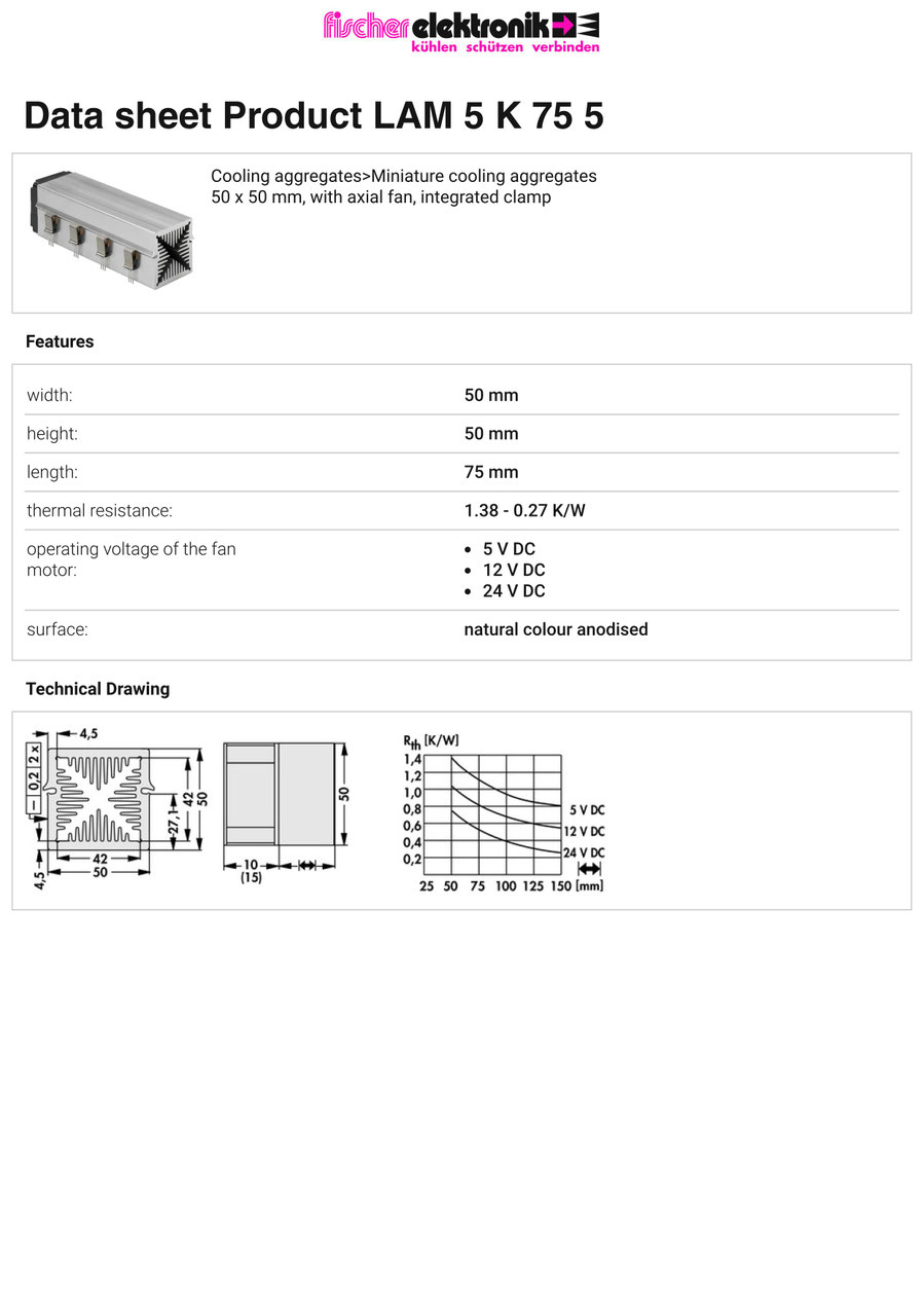 LAM-5-K-75-5 | 軸流ファン付 ヒートシンク | Fischer Elektronik
