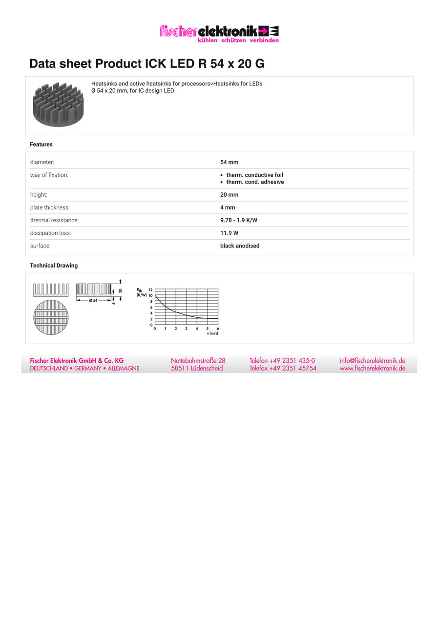 ICK LED R 54 x 20 G（54mm径）LEDヒートシンク Fischer Elektronik