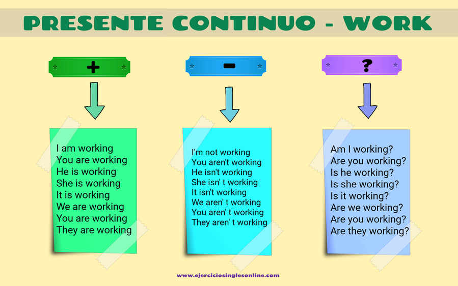 Presente continuo verbo WORK Ejercicios inglés online