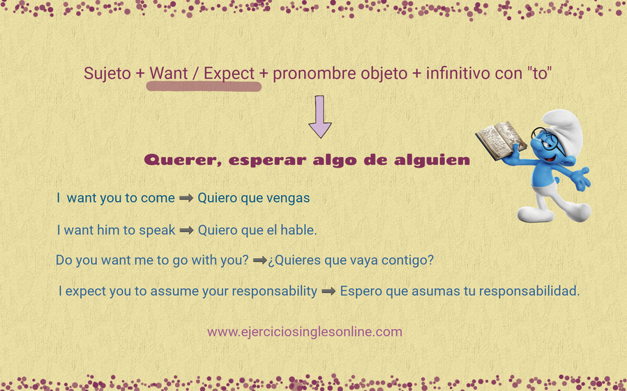 sujeto + want / expect + pronombre objeto + infinitivo con to