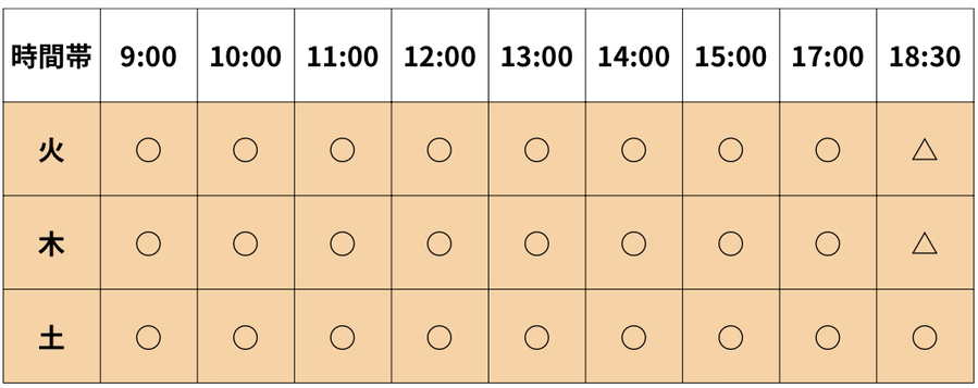 無料体験・時間枠