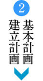 基本計画/建立計画