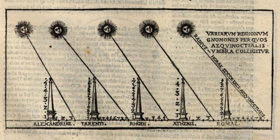 Fig. 20 - Rappresentazione vitruviana della variazione dell'ombra gnomonica nelle diverse località, trattata da Cesare Cesariano De architectura 1521 volume a stampa, Milano