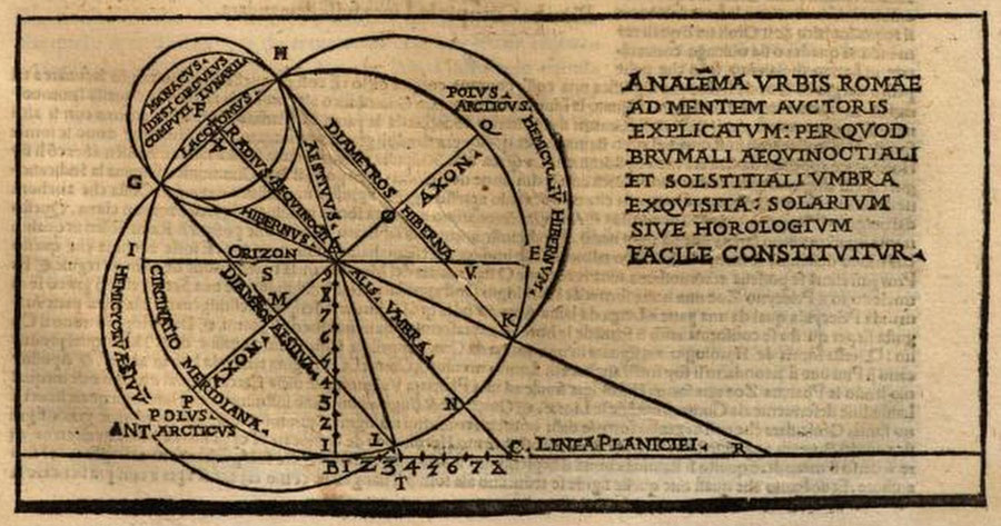 Fig. 21 Rappresentazione vitruviana per la realizzazione dell'analemma alla latitudine di Roma, trattata da Cesare Cesariano De architectura 1521 volume a stampa, Milano