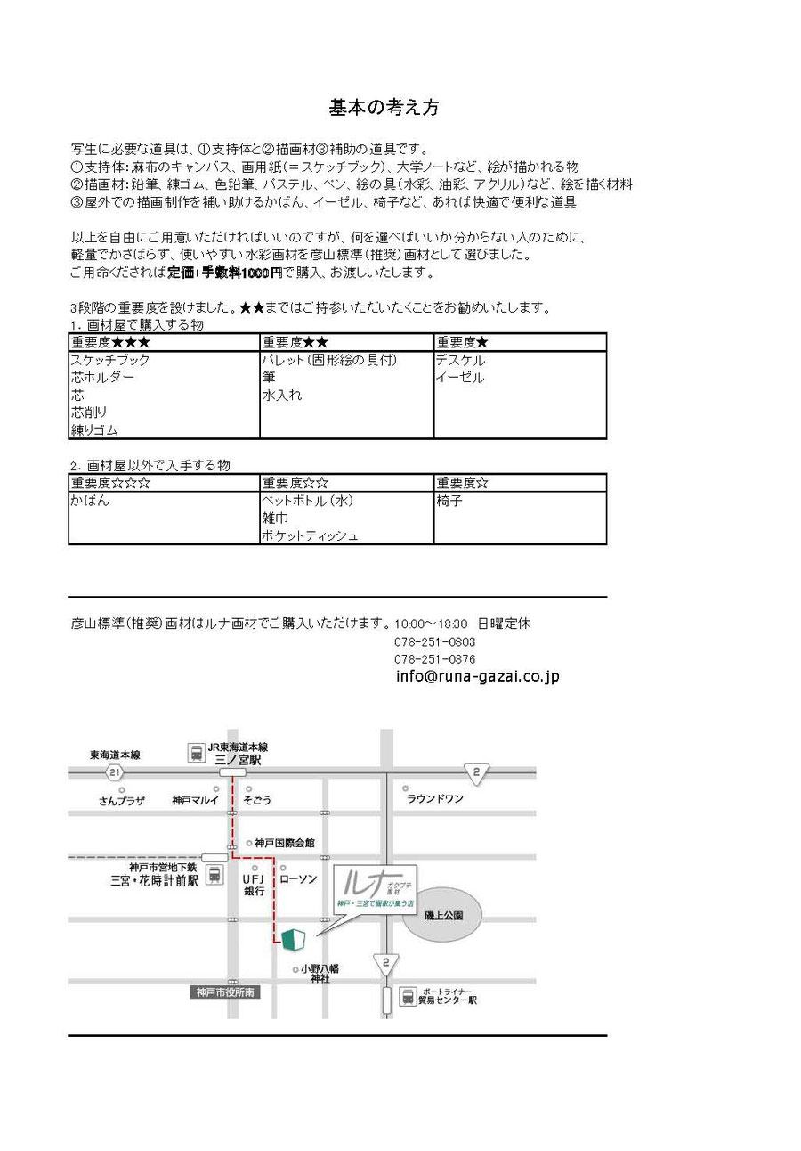 アートピクニック 画材の手引き 暮らしと芸術 - 暮らしと芸術を結ぶお手伝い ひこさん