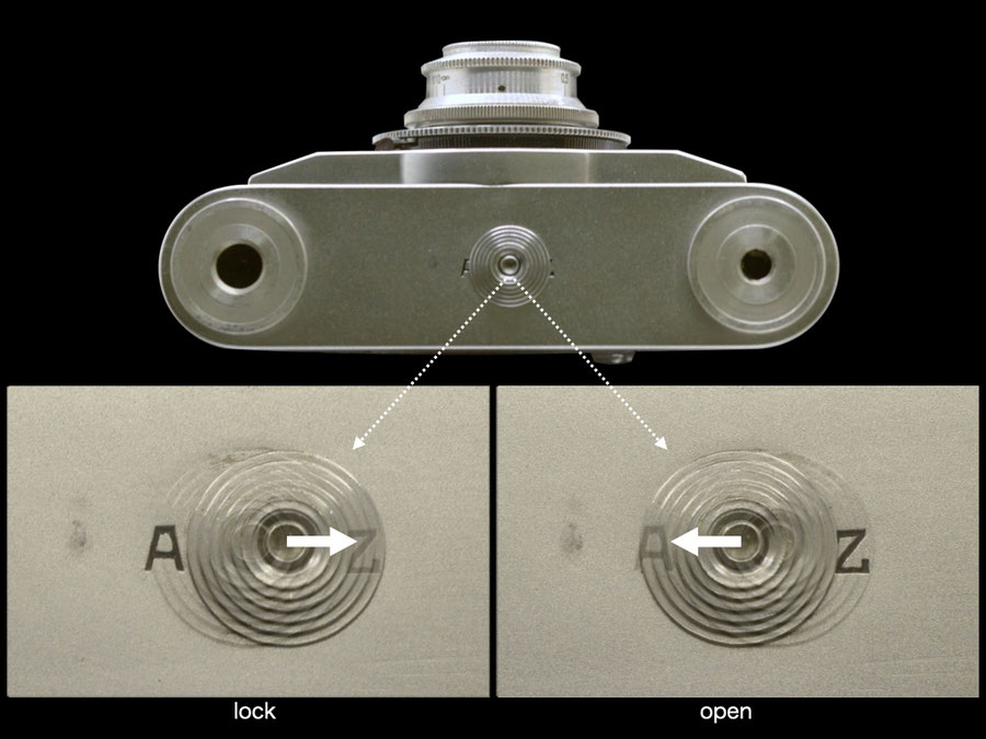 フィルムを出し入れする底板の外し方。真ん中のノブをZ側にスライドさせると底板はロックされ、A側にノブをスライドさせると底板は外れます。AとZは何の文字の略かと思い調べましたが、結局は解りませんでした。A to Zの初めと終わりという意味なのかもしれない・・・