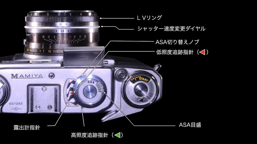 MAMIYA　35 Auto Metra　マミヤ35 オートメトラ