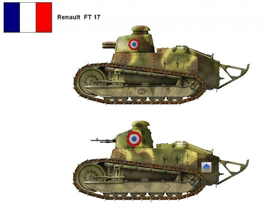 Renault TRC 36r