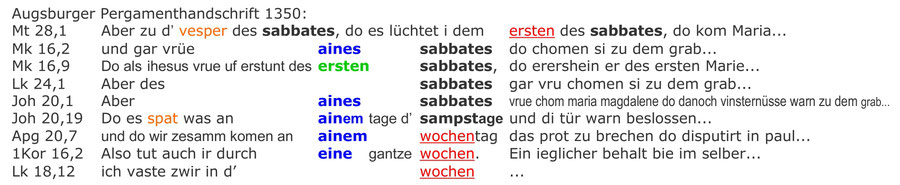 Augsburger Pergamenthandschrift 1350, Interlinear Text,  Auferstehung Jesu an einem Sabbat-Morgen, Samstag