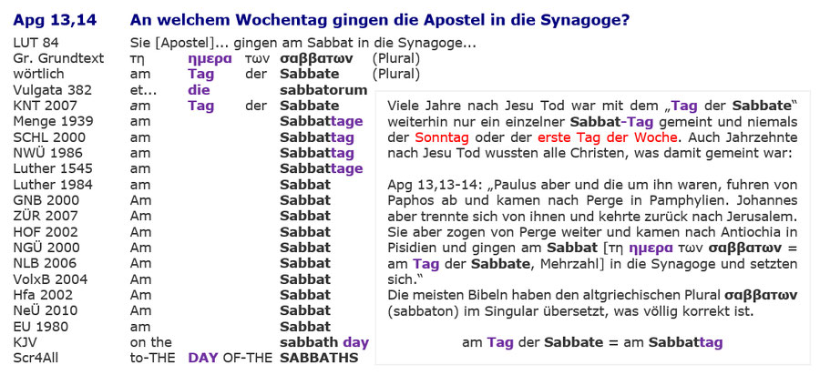 Apostelgeschichte 13,14, Sabbat Auferstehung, bibel uebersetzungen