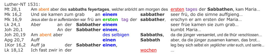 Luther Neues Testament 1531 Auferstehung Jesus an einem Sabbat Morgen