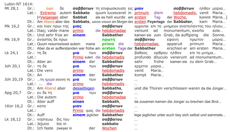 Lubin Neues Testament 1614, Auferstehung Jesus am Sabbat, Bibel