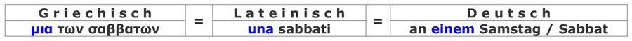 Sabbat Übersetzung Griechisch Latein Deutsch, Auferstehung Jesus am Sabbat