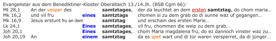 Evangelistar Benediktiner Kloster Oberaltaich 13. Jahrhundert, Auferstehung Jesu an einem Samstag Sabbat-Morgen