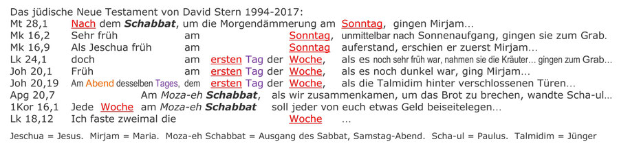 Jüdisches Neue Testament David Stern, Auferstehung Sabbat