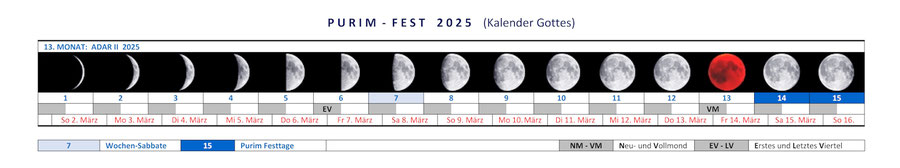 Purim 2025 Kalender Gottes Bibel
