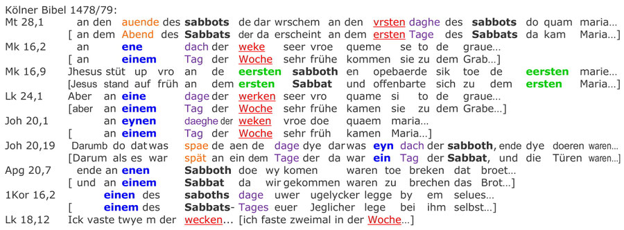 Kölner Bibel 1478, Auferstehung Jesus am Sabbat, vor-lutherische niederdeutsch