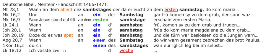 Deutsche Mentelin Handschrift von 1466,  Auferstehung Jesus an einem Samstag-Morgen