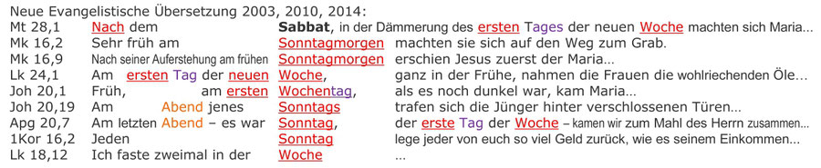 Neue Evangelistische Übersetzung, Vanheiden, Sonntag Auferstehung Sabbat