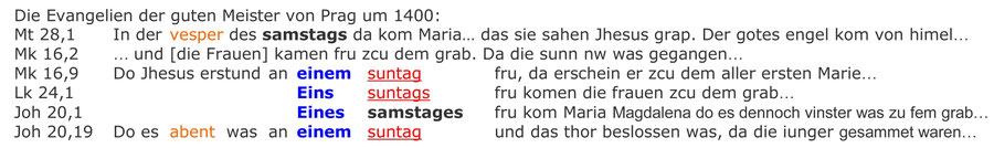 Evangelien der guten Meister von Prag 1400 n.Chr. Sabbat Sonntag Auferstehung Jesus